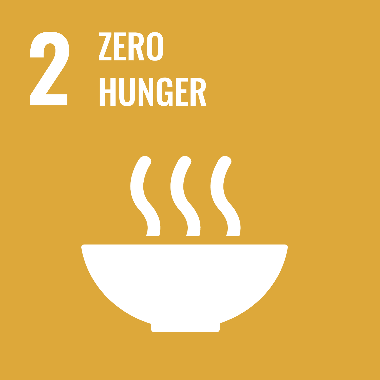 Fome Zero e Agricultura Sustentável